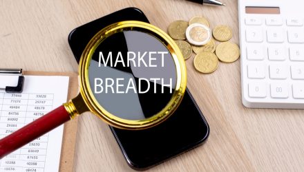 Increasing Market Breadth Could Add to Small-Cap Rally