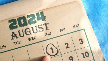 August’s PMI Underscores Need for Active Management