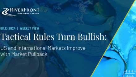 Tactical Rules Turn Bullish