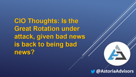 CIO Thoughts: Is the Great Rotation Under Attack, Given bad News Is Back to Being bad News?