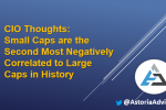 CIO Thoughts: Small Caps are the Second Most Negatively Correlated to Large Caps in History