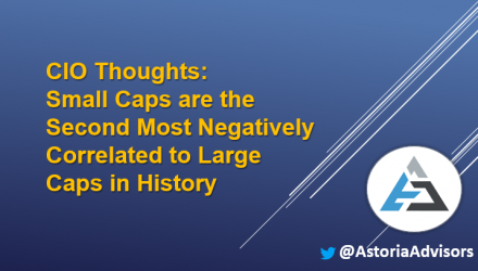 CIO Thoughts: Small Caps are the Second Most Negatively Correlated to Large Caps in History
