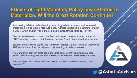 Effects of Tight Monetary Policy Have Started to Materialize. Will the Great Rotation Continue?
