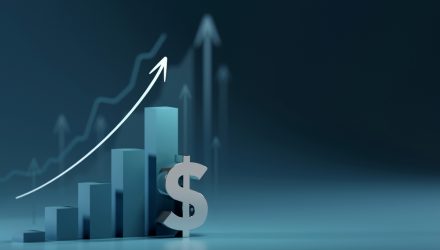 Total MidstreamMLPs Repurchases Top $1 Billion in 2Q24
