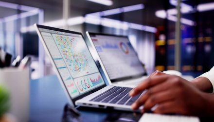 Where Strategists See Market Opportunities in Second Half
