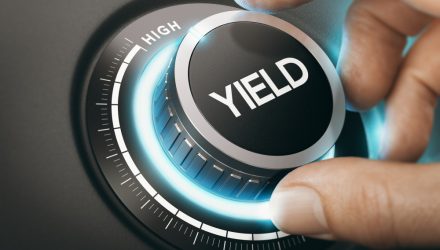 Spotting Lucrative Current Yield Stocks