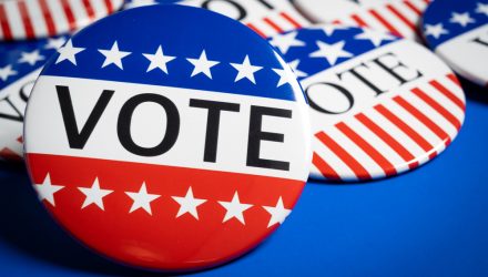 Checking Investment Biases Heading Into Election