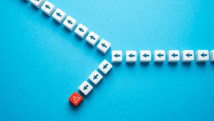 Macro Thoughts – Recalibration or Accommodation