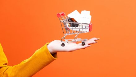 New YieldMax ETF Offers Alibaba Option Strategy