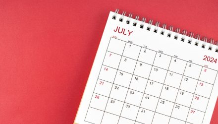 July Monthly Market Wrap