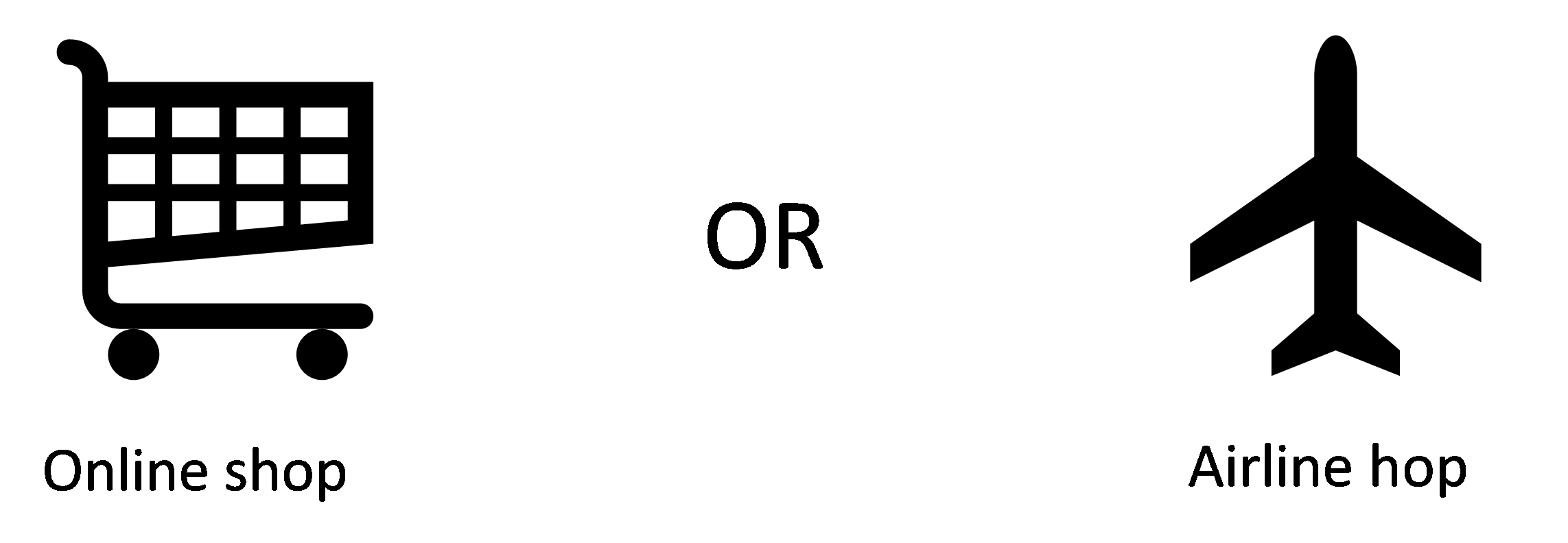 Online Shop or Airline Hop?
