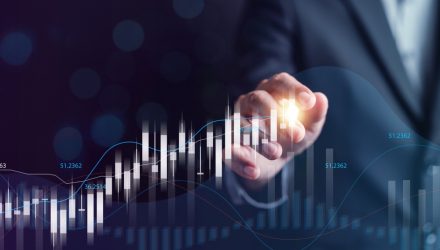 America’s Changing Economic Landscape: A New Growth Trend