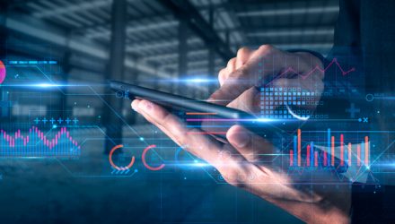 Underwriting: An Overlooked Third Option for Portfolios