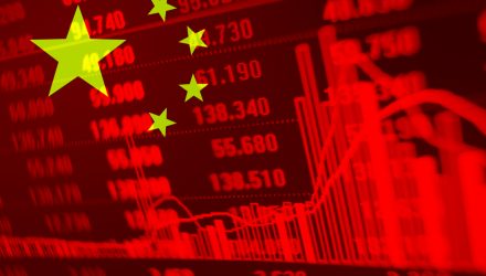 China Equities Outlook Brightens as Central Bank Activates “Monetary Policy Bazooka”