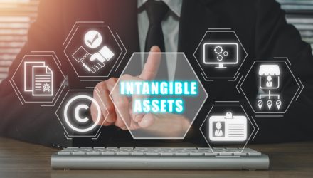 Disruptive Theme of the Week: Intangible Assets