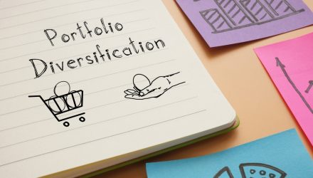 Diversify Your Equity Portfolio With Actively Engaged KSEA