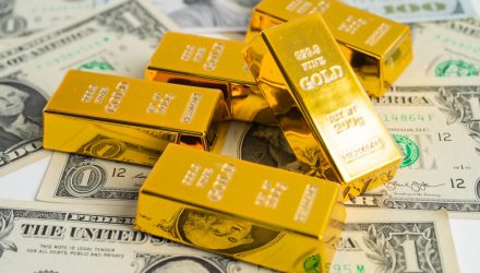 Mixed Economic Data Maintains Gold's Bullish Case