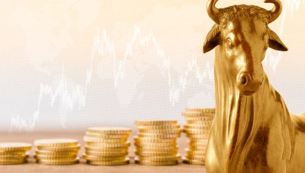 Bullish Bets Come in for S&P 500 Ahead of New Year