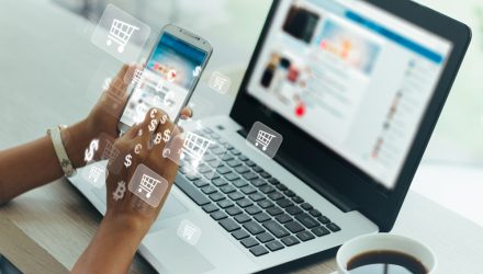 Power to the Consumer! This E-Commerce ETF is Spiking