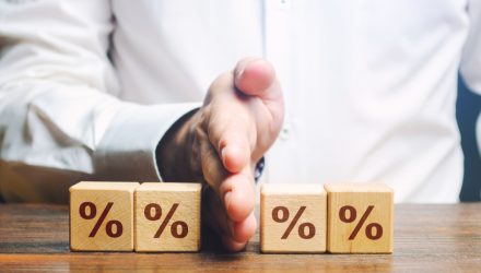 Rate Cuts Could Spark This Tech ETF