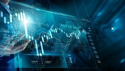 Technical Analysis: Big Bases, High Places
