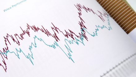 What Traditional Value Indexes May Miss When Screening Stocks