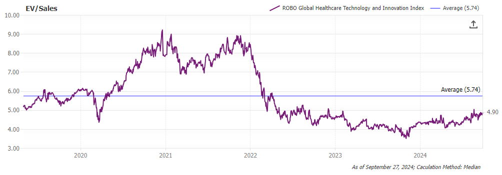 Cautiously Optimistic Outlook for 2025