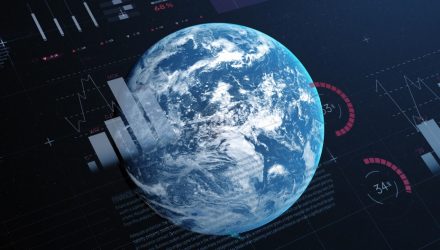A Global Soft Landing Look to Active International Investing