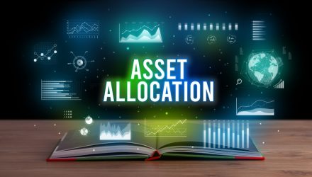 Asset Allocation Quarterly - Fourth Quarter 2024