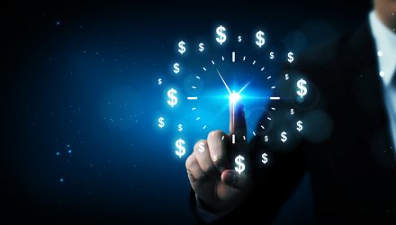 Is It Time for Consumer Discretionary Stocks?