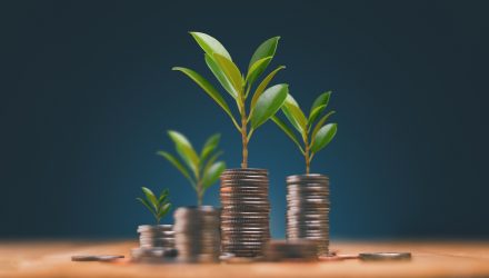 Look to GQI for Risk-Adjusted Equity Exposure and Income