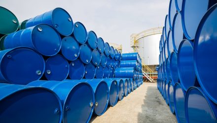 Oil, Geopolitics, and Your Energy Allocation