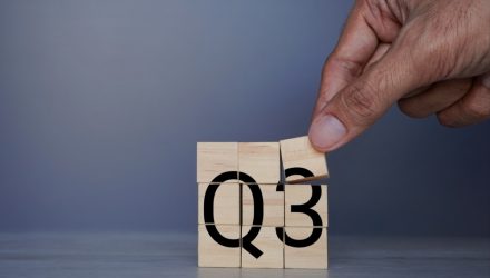 Strong Q3 Opens Opportunities For Various Bond Funds