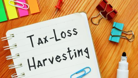 Tax Loss Harvesting Look to ETFs for a Fresh Start
