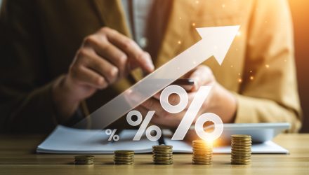 What is Preferred Stock Understanding Types & Benefits