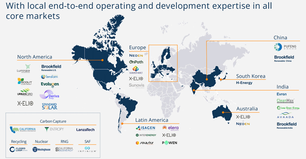 With local end-to-end operating and development expertise in all core markets