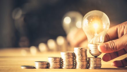 Income from the Future of Energy