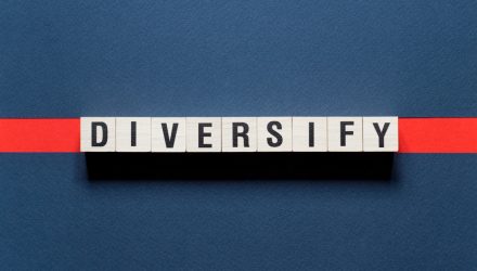Diversify Your SMID Exposure With Actively Managed NBSM