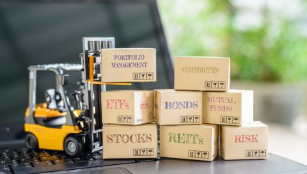 3EDGE Releases New Suite of Active ETFs
