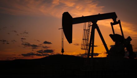 Which Energy Subsector is Up Over 20% YTD?