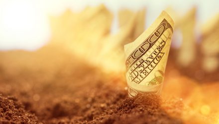Tax-Loss Harvesting Opportunities in 2024