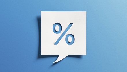 Natixis Weighs In: Rate Cuts and Bonds