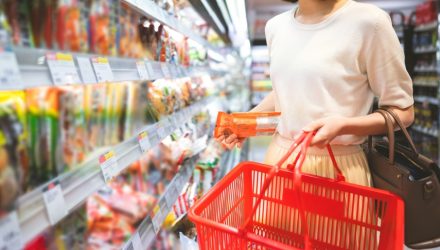 Notes From the Desk: The State of the US Consumer 