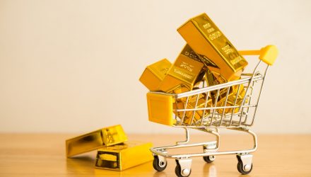 This ETF Is Your One Stop Shop for Commodities