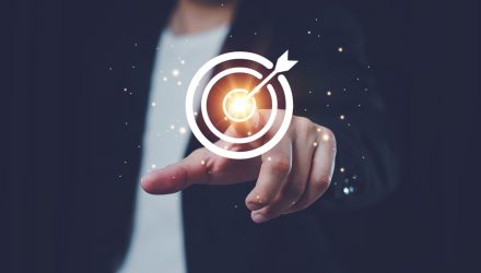 When Options Trading Goes According to Plan