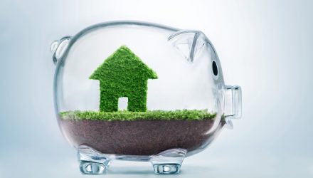 Go for Growth ETFs as Equity Returns Broaden