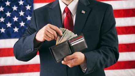 New Calamos ETF Could Help De-Risk in Election Season