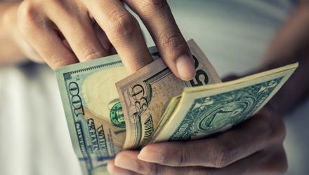 Build More Yield with an Active Equity ETF Strategy