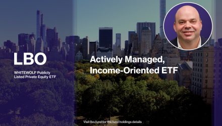 A Compelling Private Assets ETF - LBO