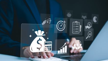 Assessing Alternative Credit With HYIN